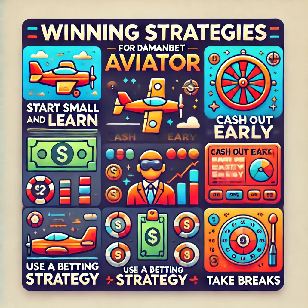 A colorful infographic titled "Winning Strategies for Damanbet Aviator," showcasing key tips such as "Start Small and Learn," "Cash Out Early," and "Use a Betting Strategy," with engaging illustrations of airplanes, money, and charts.