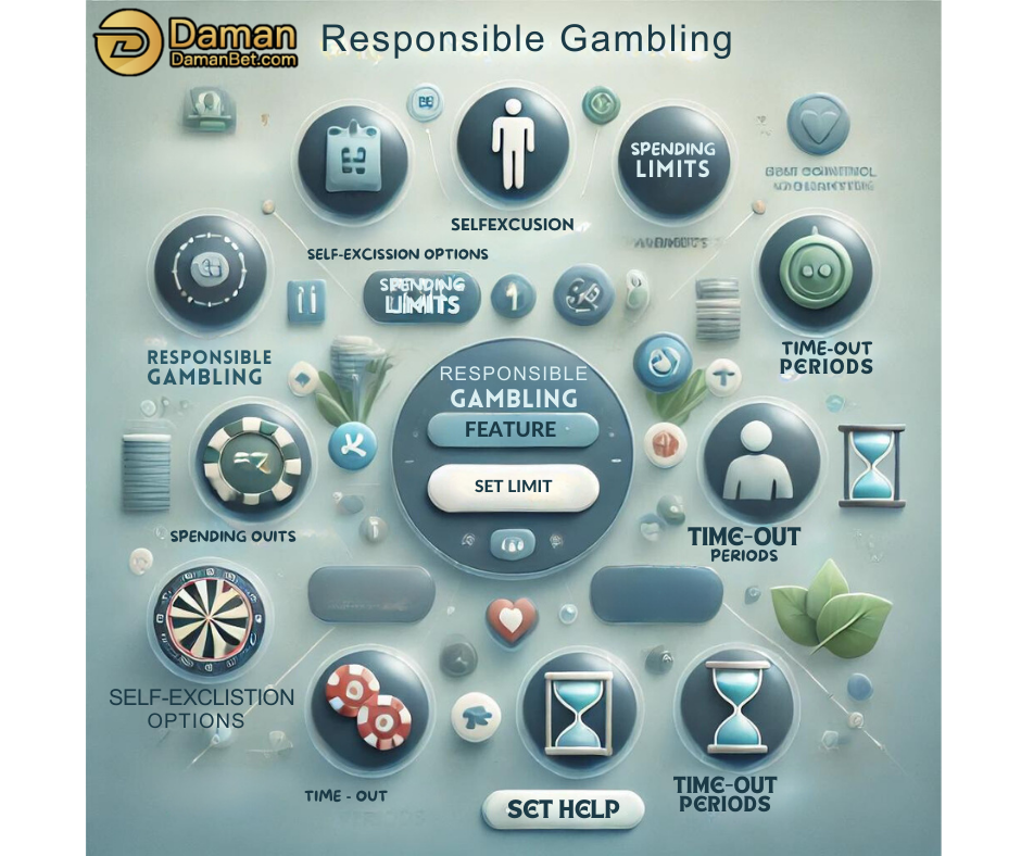 Damanbet sports betting responsible gambling interface with options for self-exclusion, spending limits, and time-out periods. The design promotes responsible gambling practices, featuring clear buttons for setting limits, accessing help, and managing gambling behavior through self-control tools.