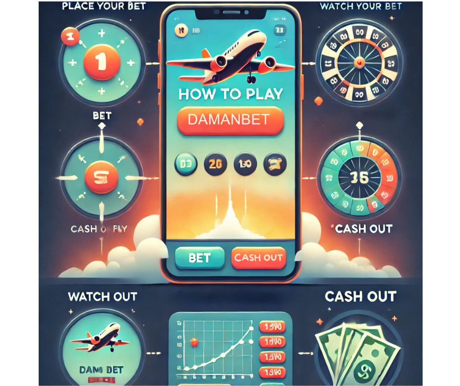 A colorful infographic titled "How to Play Damanbet Aviator" featuring a mobile interface with game instructions. It includes sections for placing bets, cashing out, and monitoring gameplay, with visual elements like an airplane and graphs.